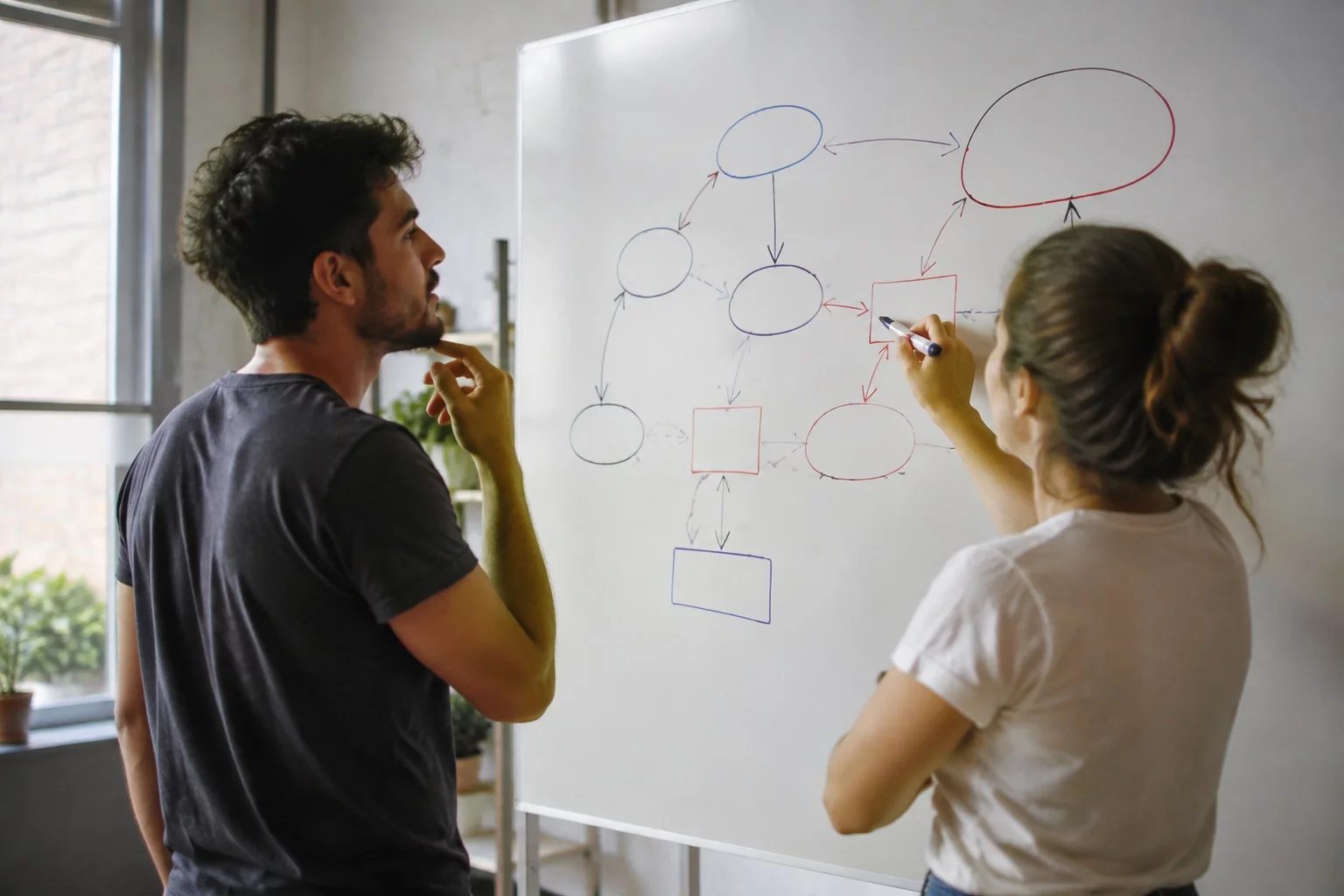 Duas pessoas diante de um quadro branco com um mapa de argumento desenhado à mão